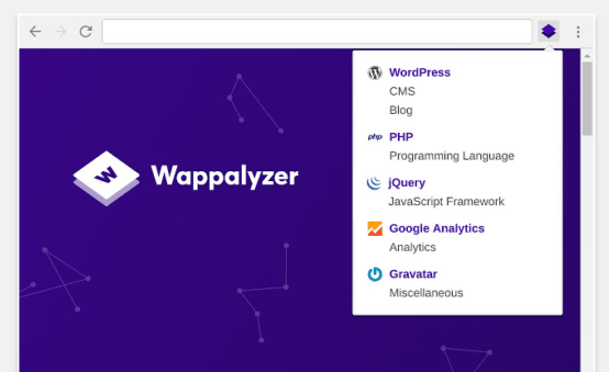 “浏览器的扩展Wappalyzer”