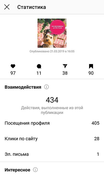 “帐户instagram统计信息”