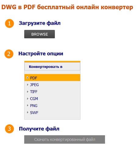 “在线dwg到pdf转换器Coolutils.com”